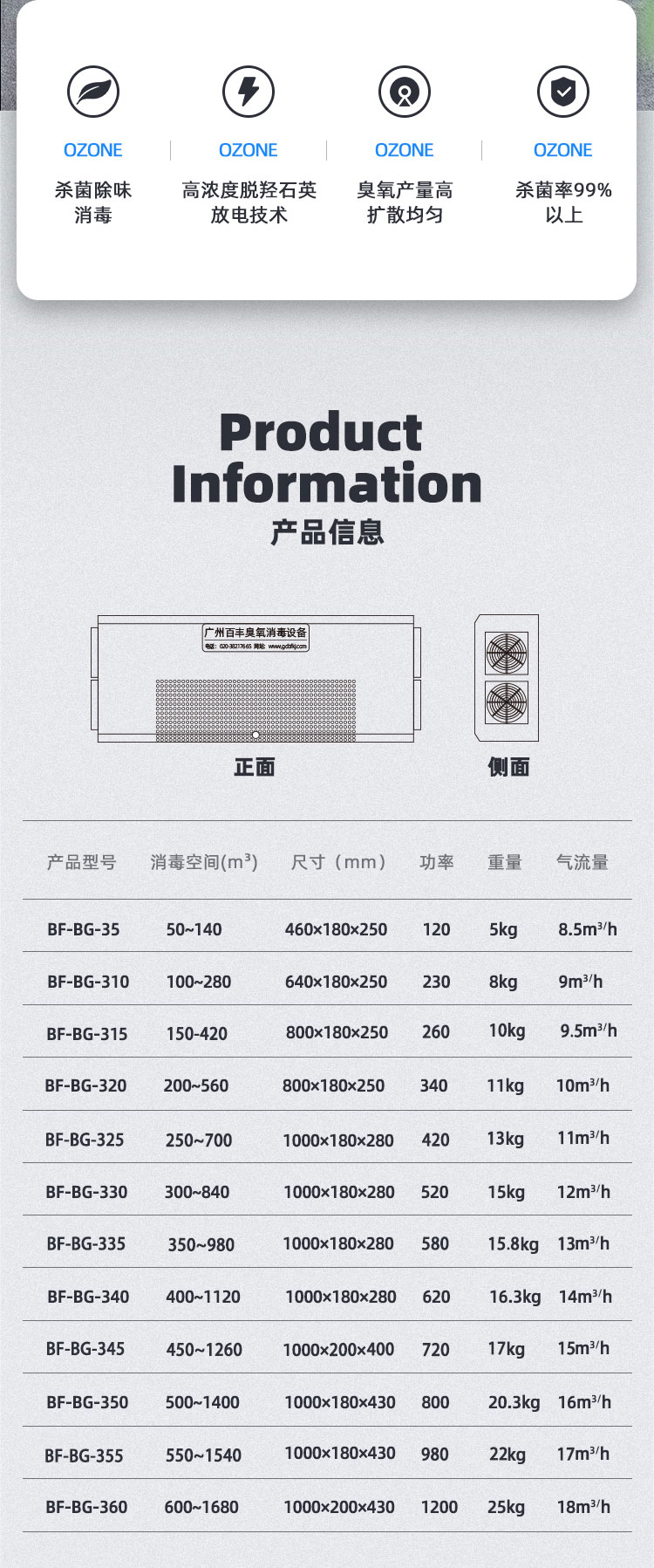 &#24320;&#20113;&#23448;&#26041;&#32593;&#39029;&#29256;&#45;&#24320;&#20113;&#65288;&#20013;&#22269;&#65289;